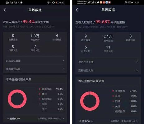 如何在抖音主页挂载小店入口（入口挂载步骤和技巧分享）