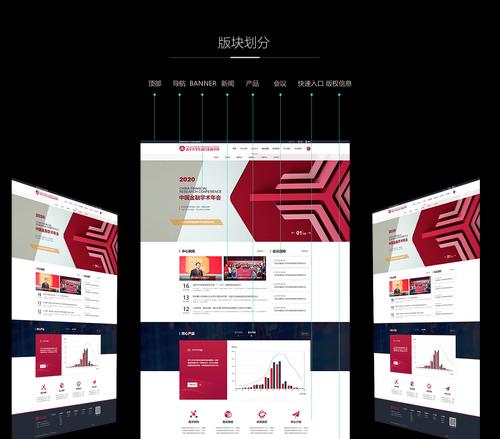 专业的网站设计应该具备哪些特点？