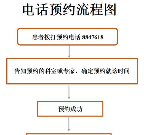 龙口网站制作的费用如何？