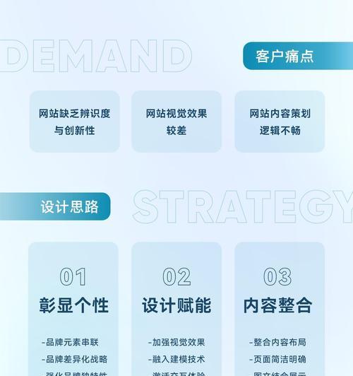 网站建设中常见的问题有哪些？