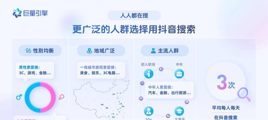 什么是搜索引擎营销？